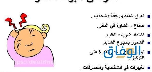 +10 أهم أعراض السكر التراكمي | الأسباب وطرق العلاج والوقاية
