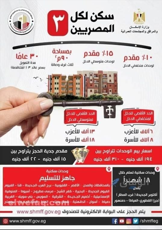 كراسة شروط الإسكان الاجتماعي.. أهم المعلومات عنها وأماكن الحصول عليها كراسة شروط الإسكان الاجتماعي