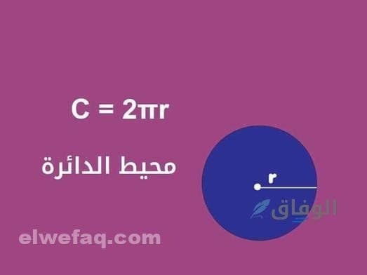 محيط الدائرة قانون | تعرف على أسهل طريقة لحساب محيط الدائرة محيط الدائرة قانون
