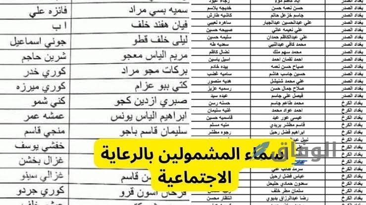 أسماء الرعاية الاجتماعية الوجبة التاسعة| +5 شروط للحصول عليها