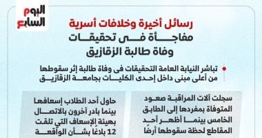 15 معلومة فى بيانى النيابة بشأن تحقيقات وفاة طالبة علوم الزقازيق.. انفوجراف