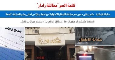 صورة “مخالفة رادار” تُثبت زواج الأم الحاضنة عرفيا وتُسقط عنها حضانة الصغار.. برلمانى