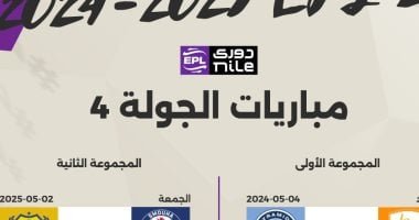 مباراتان اليوم فى افتتاح منافسات الجولة الرابعة من مرحلة الحسم بالدوري