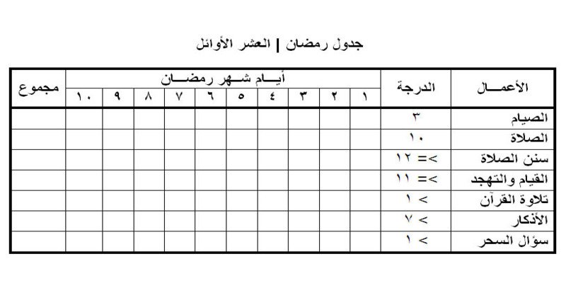 جدول اعمال رمضان للاسرة لمدة أسبوع